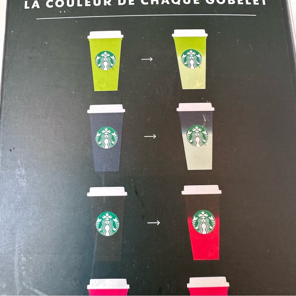 Starbucks Color Changing Hot Cups - Picture 7 of 9